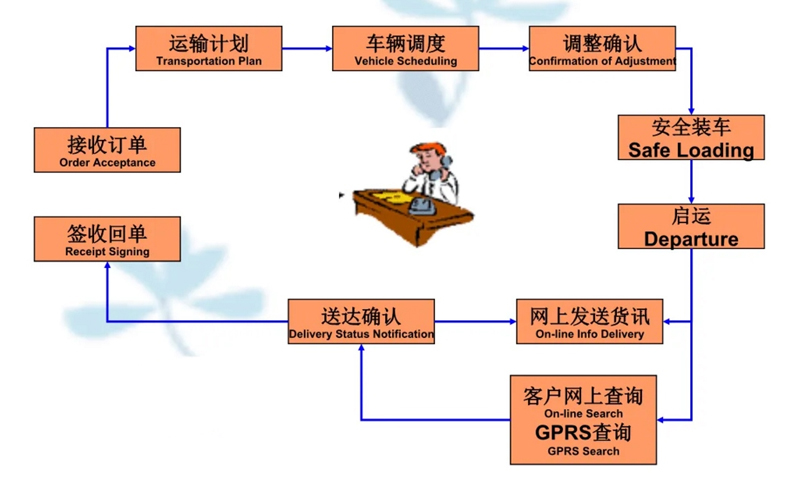 苏州到格尔木搬家公司-苏州到格尔木长途搬家公司